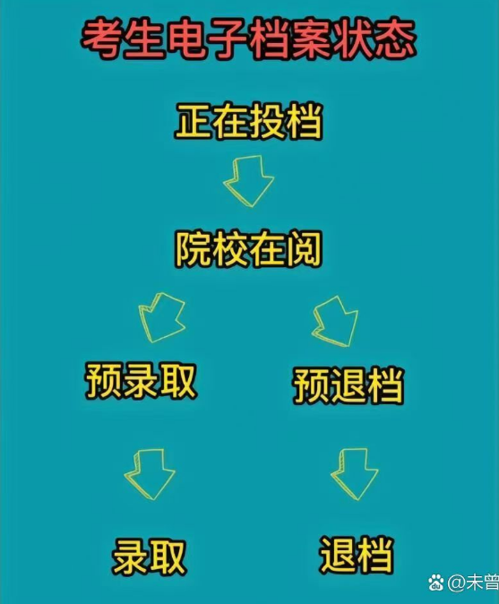 d2caeaf13c5c5e76c6a3532b7506dbb1.png